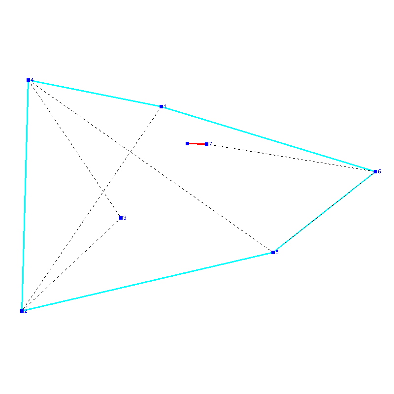 Flugauswertung